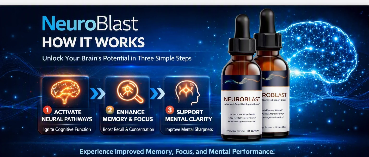 How NeuroBlast works: activate neural pathways, enhance memory and focus, support mental clarity